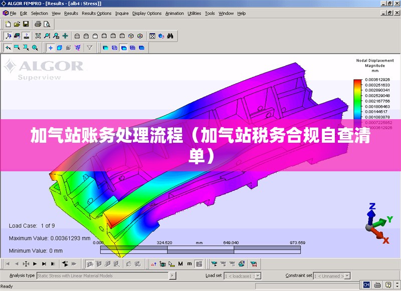 加氣站賬務處理流程（加氣站稅務合規(guī)自查清單）