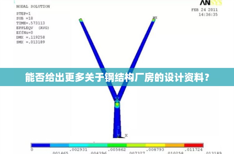 能否給出更多關(guān)于鋼結(jié)構(gòu)廠房的設(shè)計(jì)資料？ 行業(yè)新聞