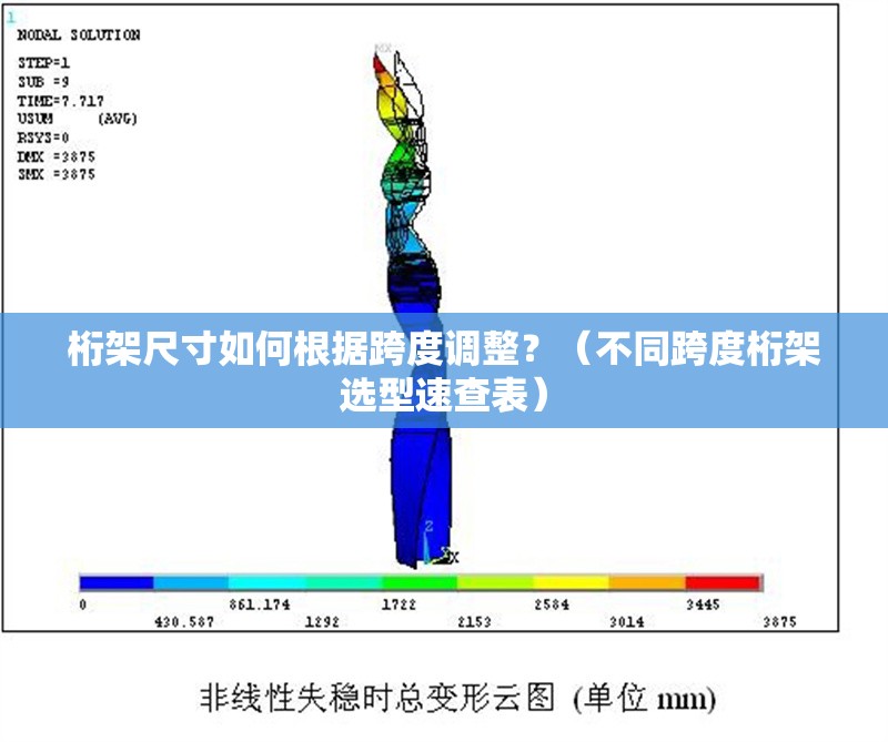 桁架尺寸如何根據(jù)跨度調(diào)整？（不同跨度桁架選型速查表）