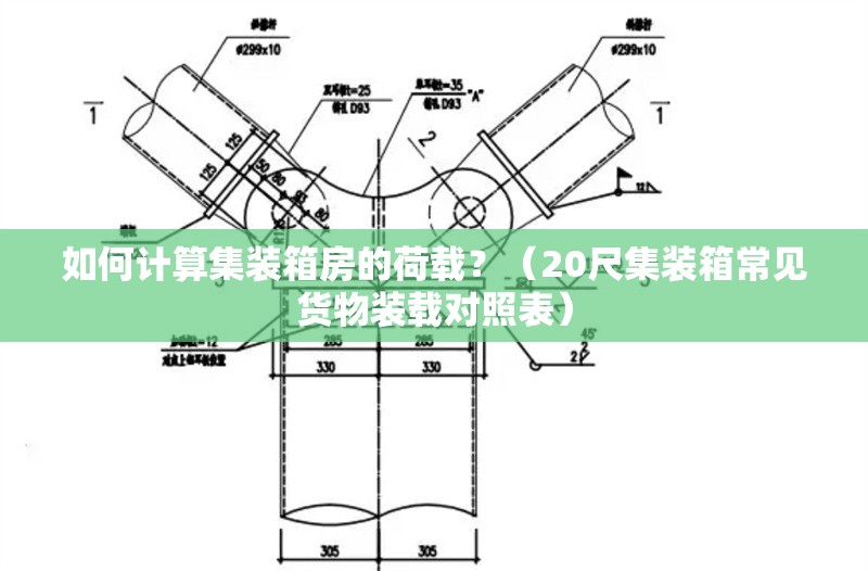如何計算集裝箱房的荷載？（20尺集裝箱常見貨物裝載對照表）