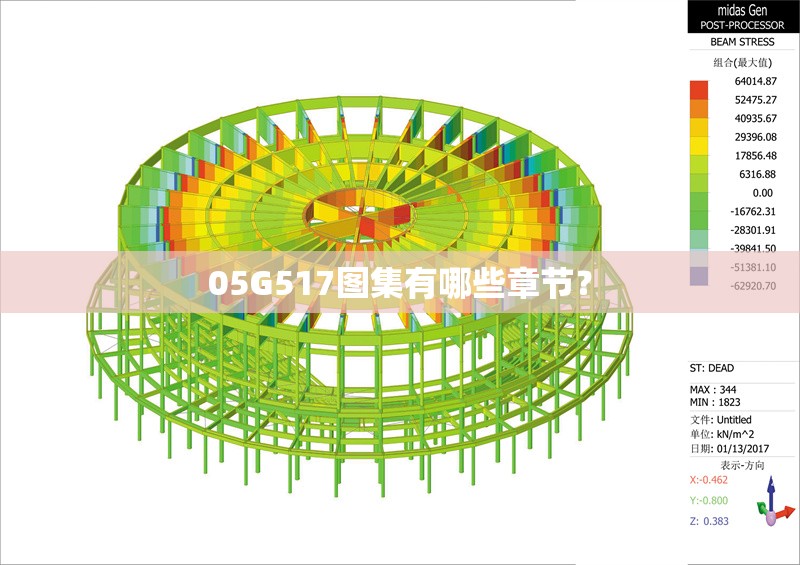 05G517圖集有哪些章節(jié)？ 行業(yè)新聞