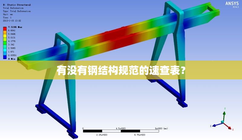 有沒有鋼結(jié)構(gòu)規(guī)范的速查表？ 行業(yè)新聞