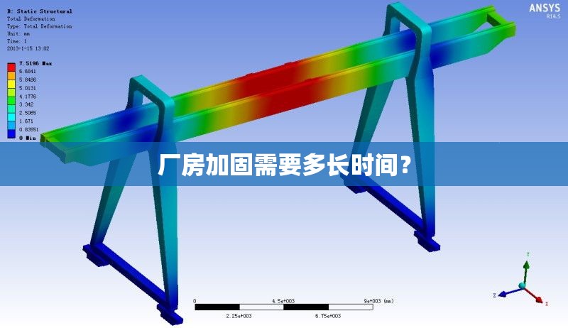 廠房加固需要多長時間？ 行業(yè)新聞