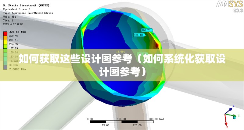 如何獲取這些設(shè)計(jì)圖參考（如何系統(tǒng)化獲取設(shè)計(jì)圖參考） 行業(yè)新聞
