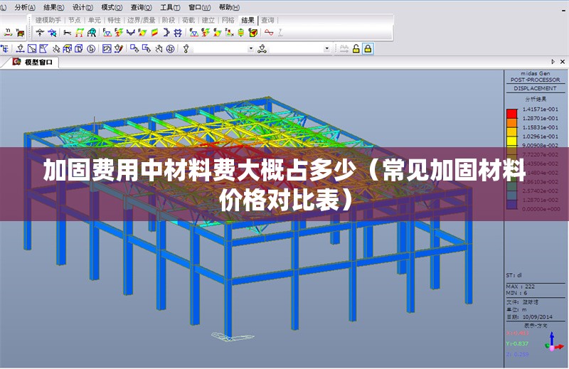 加固費(fèi)用中材料費(fèi)大概占多少（常見加固材料價(jià)格對比表） 行業(yè)新聞