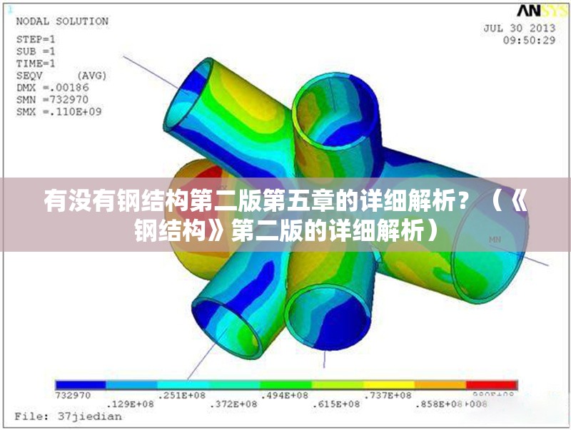 有沒有鋼結(jié)構(gòu)第二版第五章的詳細解析？（《鋼結(jié)構(gòu)》第二版的詳細解析） 行業(yè)新聞