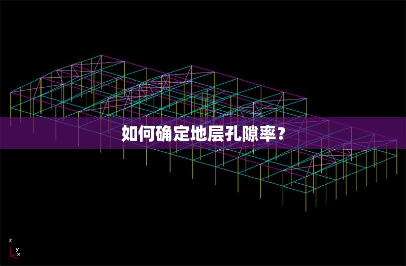 如何確定地層孔隙率？ 行業(yè)新聞