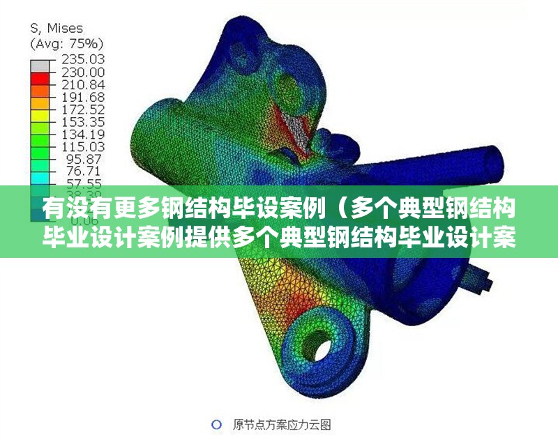 有沒有更多鋼結(jié)構(gòu)畢設(shè)案例（多個(gè)典型鋼結(jié)構(gòu)畢業(yè)設(shè)計(jì)案例提供多個(gè)典型鋼結(jié)構(gòu)畢業(yè)設(shè)計(jì)案例） 行業(yè)新聞