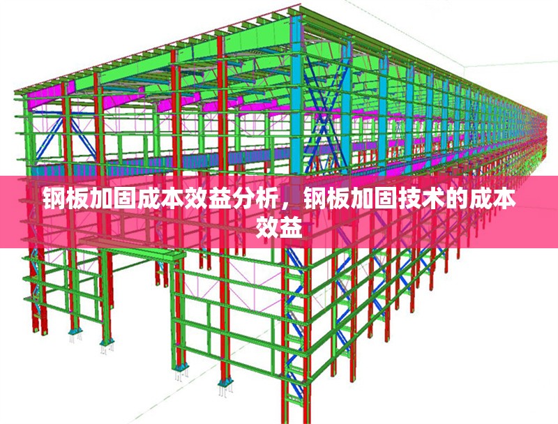鋼板加固成本效益分析，鋼板加固技術(shù)的成本效益 行業(yè)新聞 第6張
