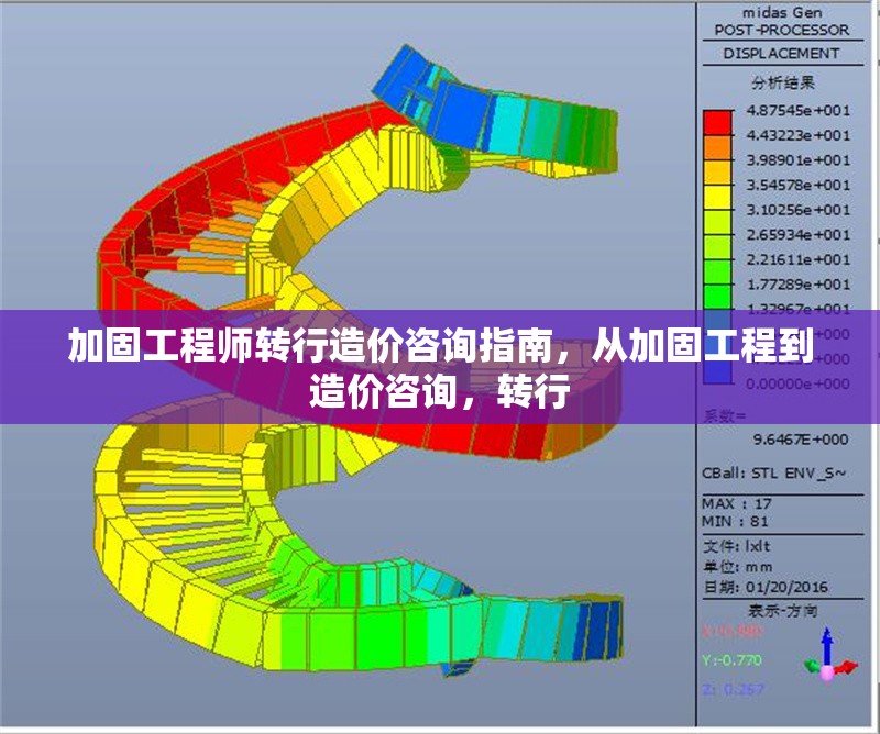 加固工程師轉(zhuǎn)行造價(jià)咨詢指南，從加固工程到造價(jià)咨詢，轉(zhuǎn)行 行業(yè)新聞 第3張