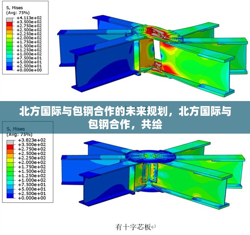 北方國際與包鋼合作的未來規(guī)劃，北方國際與包鋼合作，共繪 行業(yè)新聞 第3張