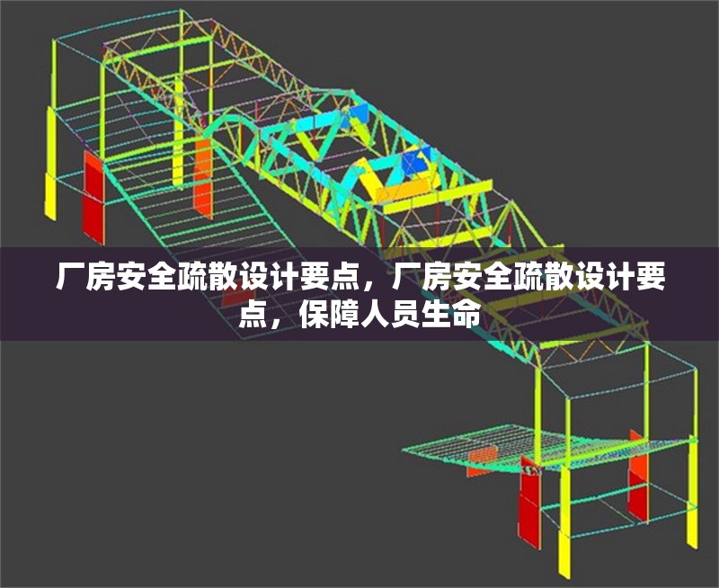 廠房安全疏散設(shè)計(jì)要點(diǎn)，廠房安全疏散設(shè)計(jì)要點(diǎn)，保障人員生命 行業(yè)新聞 第6張