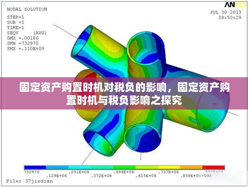 固定資產(chǎn)購(gòu)置時(shí)機(jī)對(duì)稅負(fù)的影響，固定資產(chǎn)購(gòu)置時(shí)機(jī)與稅負(fù)影響之探究 行業(yè)新聞 第1張