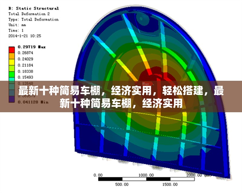 最新十種簡易車棚，經(jīng)濟(jì)實用，輕松搭建，最新十種簡易車棚，經(jīng)濟(jì)實用 行業(yè)新聞