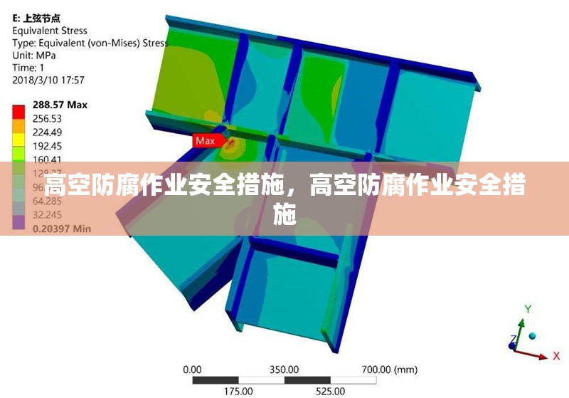 高空防腐作業(yè)安全措施，高空防腐作業(yè)安全措施 行業(yè)新聞 第6張