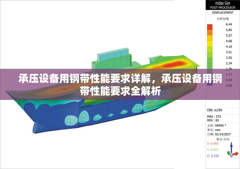 承壓設(shè)備用鋼帶性能要求詳解，承壓設(shè)備用鋼帶性能要求全解析 行業(yè)新聞 第1張