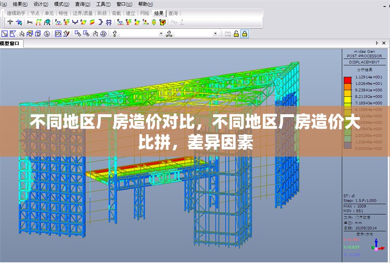 不同地區(qū)廠房造價對比，不同地區(qū)廠房造價大比拼，差異因素 行業(yè)新聞 第6張