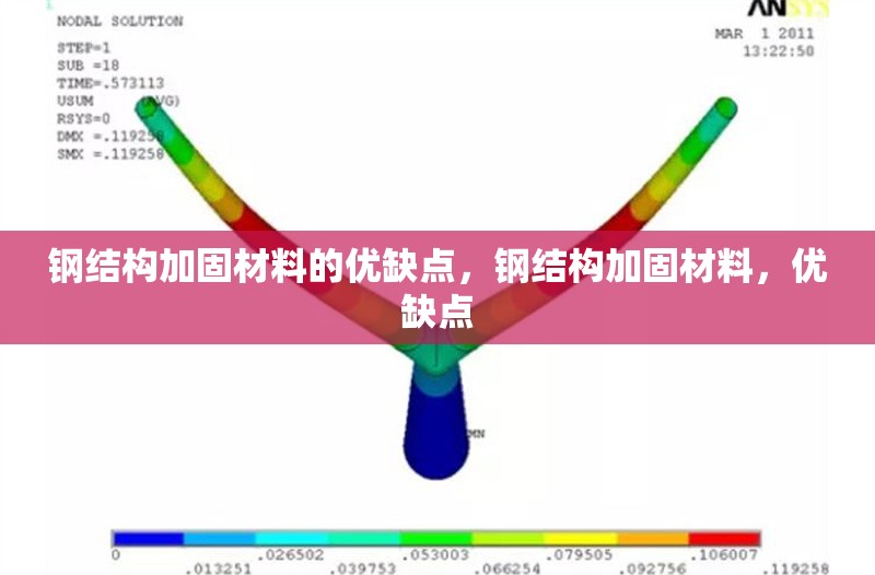 鋼結(jié)構(gòu)加固材料的優(yōu)缺點(diǎn)，鋼結(jié)構(gòu)加固材料，優(yōu)缺點(diǎn) 行業(yè)新聞 第5張