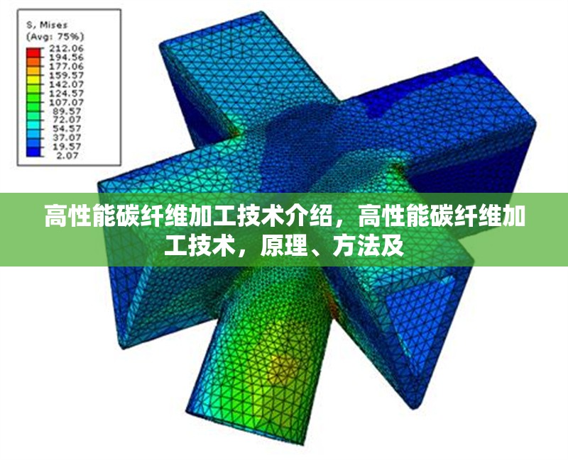 高性能碳纖維加工技術(shù)介紹，高性能碳纖維加工技術(shù)，原理、方法及 行業(yè)新聞 第6張
