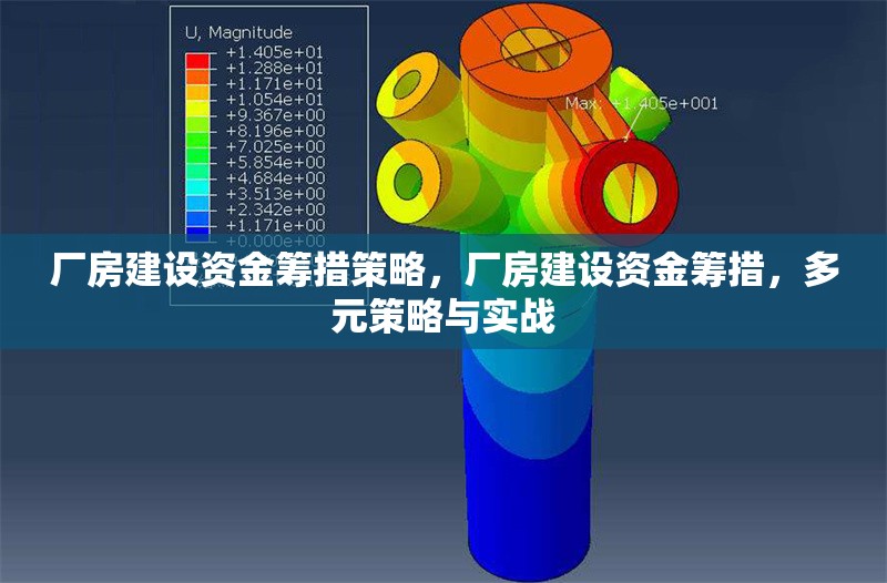 廠房建設(shè)資金籌措策略，廠房建設(shè)資金籌措，多元策略與實戰(zhàn)