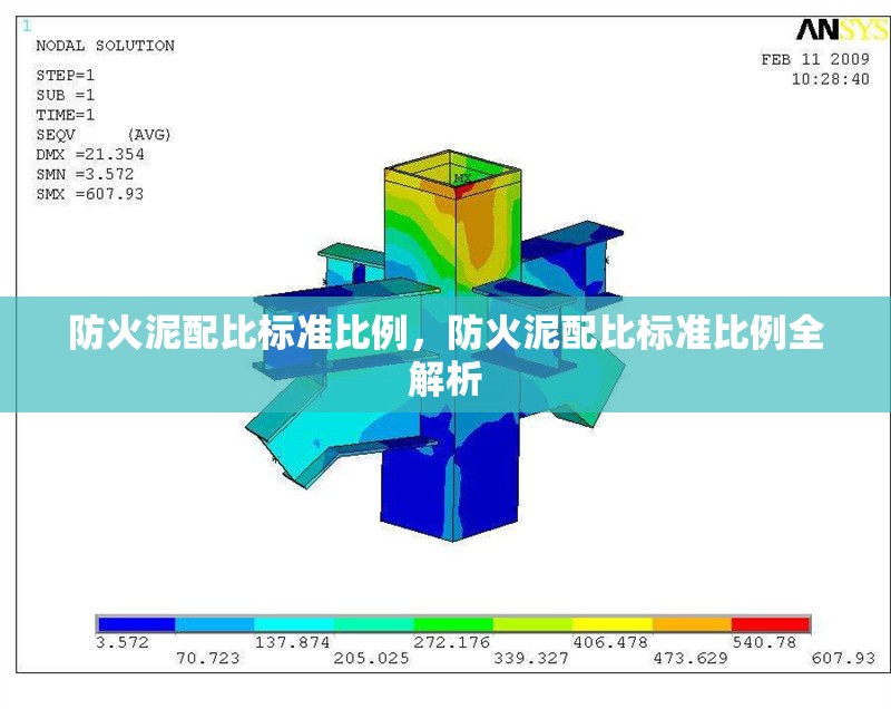 防火泥配比標(biāo)準(zhǔn)比例，防火泥配比標(biāo)準(zhǔn)比例全解析 行業(yè)新聞 第3張