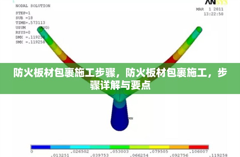 防火板材包裹施工步驟，防火板材包裹施工，步驟詳解與要點 行業(yè)新聞 第1張