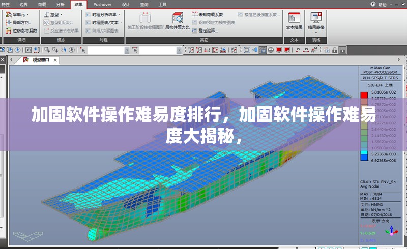 加固軟件操作難易度排行，加固軟件操作難易度大揭秘， 行業(yè)新聞 第1張