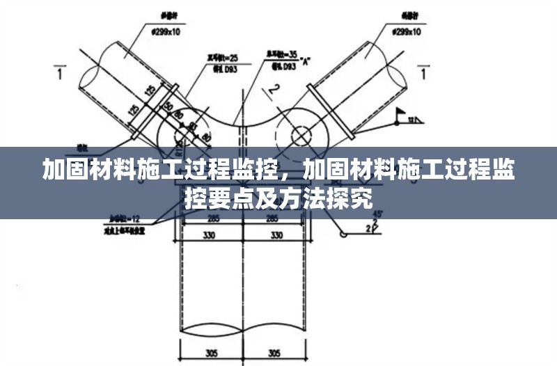 加固材料施工過(guò)程監(jiān)控，加固材料施工過(guò)程監(jiān)控要點(diǎn)及方法探究 行業(yè)新聞 第1張