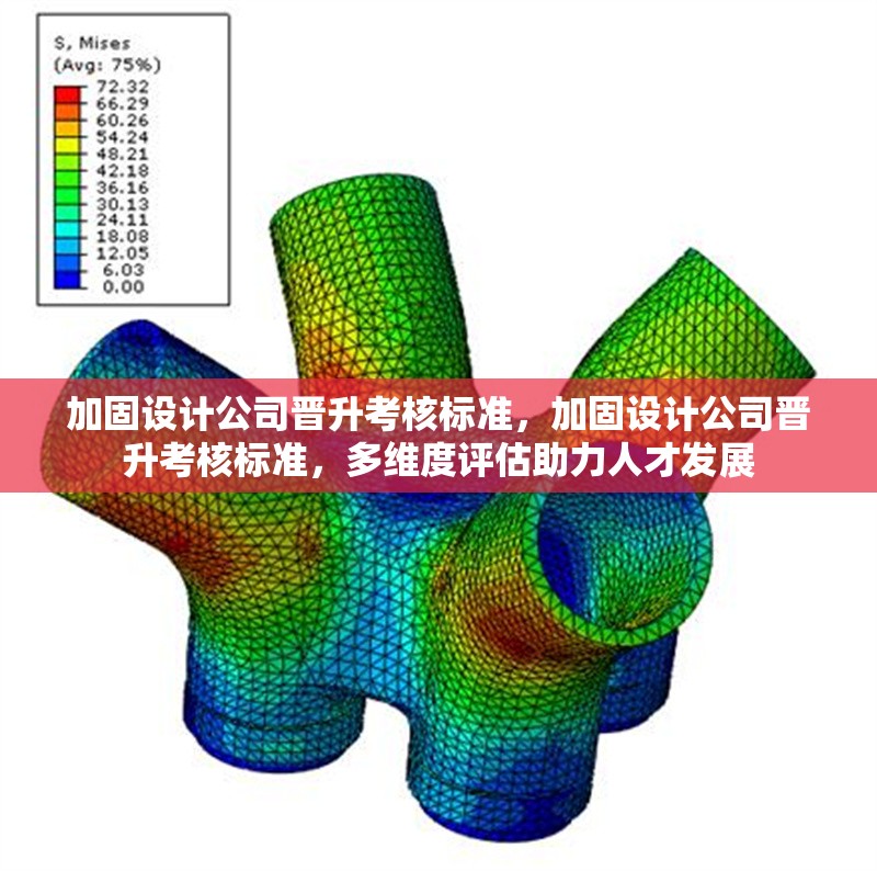 加固設(shè)計公司晉升考核標準，加固設(shè)計公司晉升考核標準，多維度評估助力人才發(fā)展 行業(yè)新聞 第1張