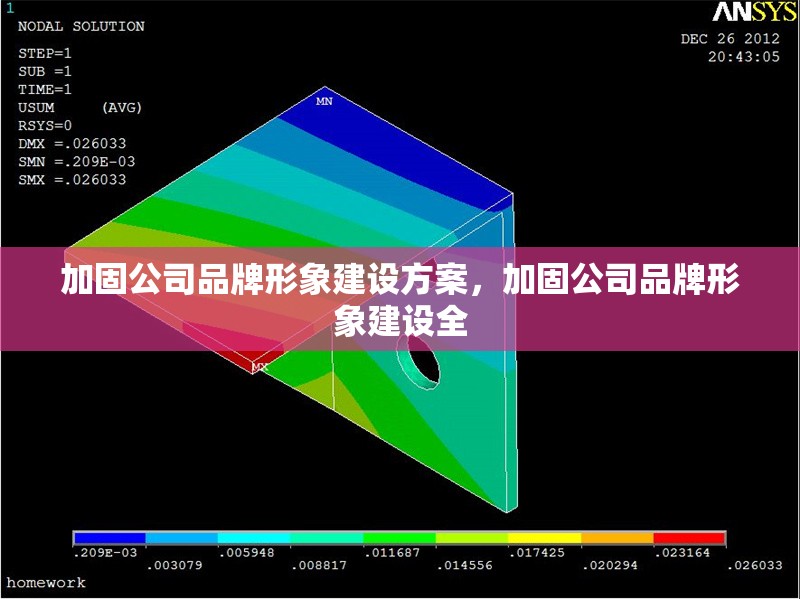 加固公司品牌形象建設方案，加固公司品牌形象建設全 行業(yè)新聞 第1張