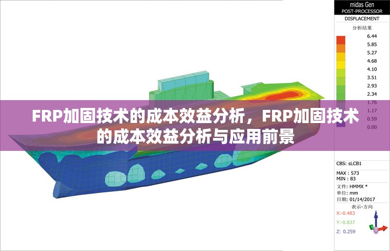 FRP加固技術(shù)的成本效益分析，F(xiàn)RP加固技術(shù)的成本效益分析與應(yīng)用前景