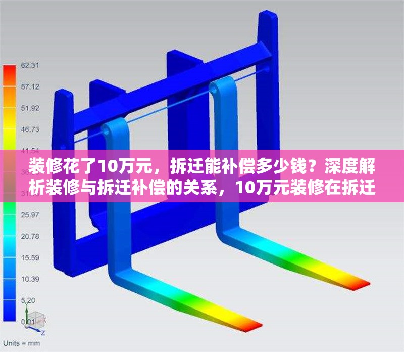 裝修花了10萬元，拆遷能補償多少錢？深度解析裝修與拆遷補償?shù)年P(guān)系，10萬元裝修在拆遷中能補償多少？揭秘裝修投入與補償標準的關(guān)系