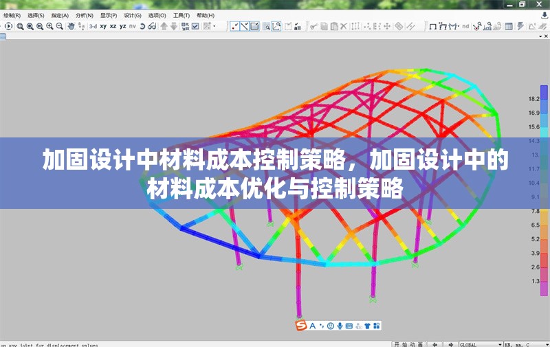 加固設(shè)計(jì)中材料成本控制策略，加固設(shè)計(jì)中的材料成本優(yōu)化與控制策略