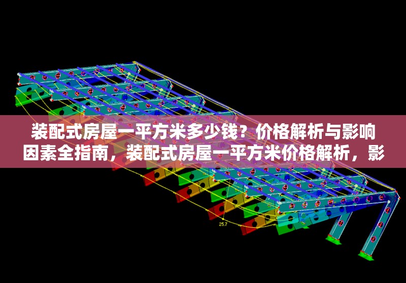 裝配式房屋一平方米多少錢？價(jià)格解析與影響因素全指南，裝配式房屋一平方米價(jià)格解析，影響因素與成本全指南