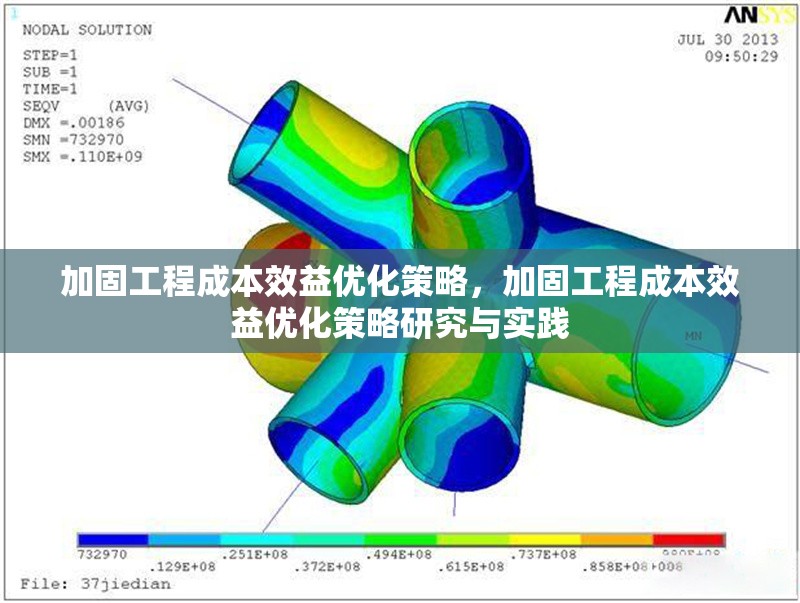 加固工程成本效益優(yōu)化策略，加固工程成本效益優(yōu)化策略研究與實(shí)踐 行業(yè)新聞 第1張