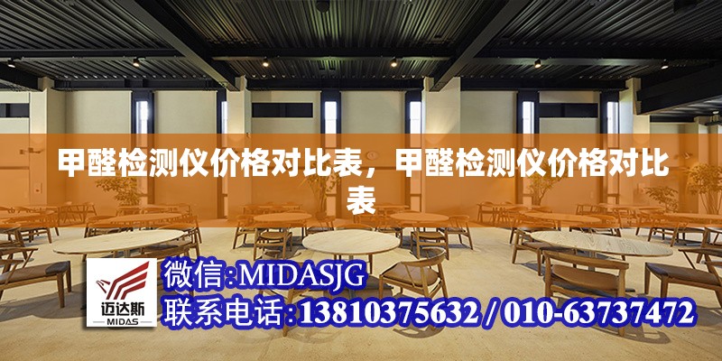 甲醛檢測儀價格對比表，甲醛檢測儀價格對比表 行業(yè)新聞 第1張