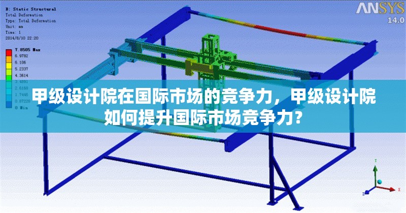 甲級(jí)設(shè)計(jì)院在國際市場的競爭力，甲級(jí)設(shè)計(jì)院如何提升國際市場競爭力？