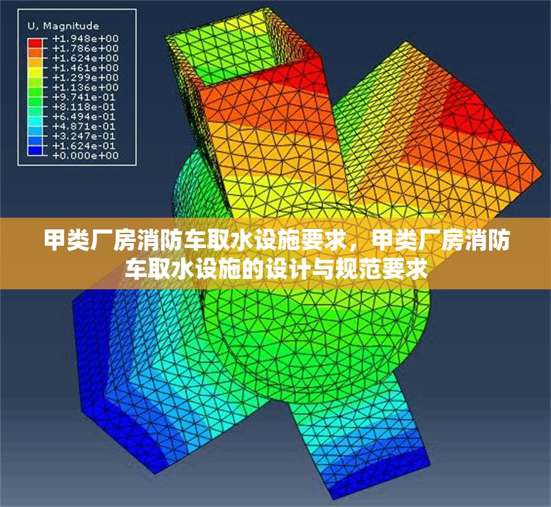 甲類廠房消防車取水設施要求，甲類廠房消防車取水設施的設計與規(guī)范要求