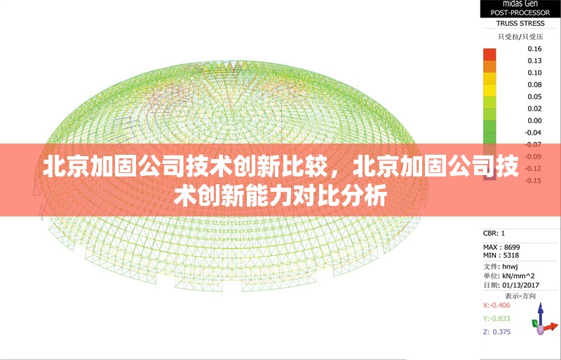 北京加固公司技術創(chuàng)新比較，北京加固公司技術創(chuàng)新能力對比分析 行業(yè)新聞 第1張