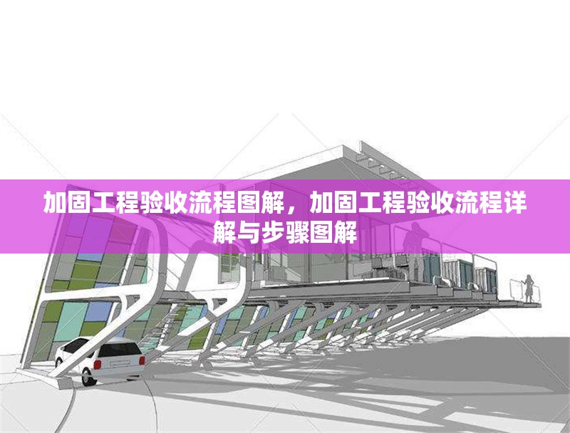 加固工程驗(yàn)收流程圖解，加固工程驗(yàn)收流程詳解與步驟圖解 行業(yè)新聞 第1張