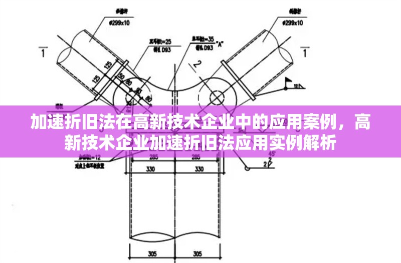 加速折舊法在高新技術(shù)企業(yè)中的應(yīng)用案例，高新技術(shù)企業(yè)加速折舊法應(yīng)用實(shí)例解析 行業(yè)新聞 第1張