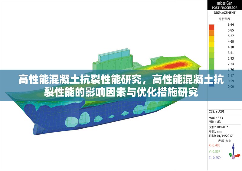高性能混凝土抗裂性能研究，高性能混凝土抗裂性能的影響因素與優(yōu)化措施研究 行業(yè)新聞 第1張