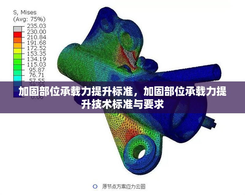 加固部位承載力提升標(biāo)準(zhǔn)，加固部位承載力提升技術(shù)標(biāo)準(zhǔn)與要求 行業(yè)新聞 第1張