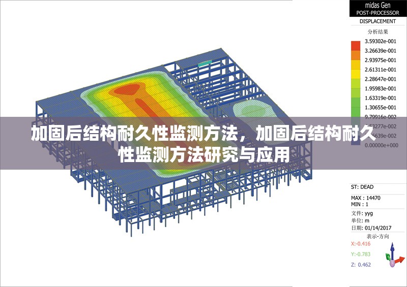 加固后結(jié)構(gòu)耐久性監(jiān)測方法，加固后結(jié)構(gòu)耐久性監(jiān)測方法研究與應(yīng)用