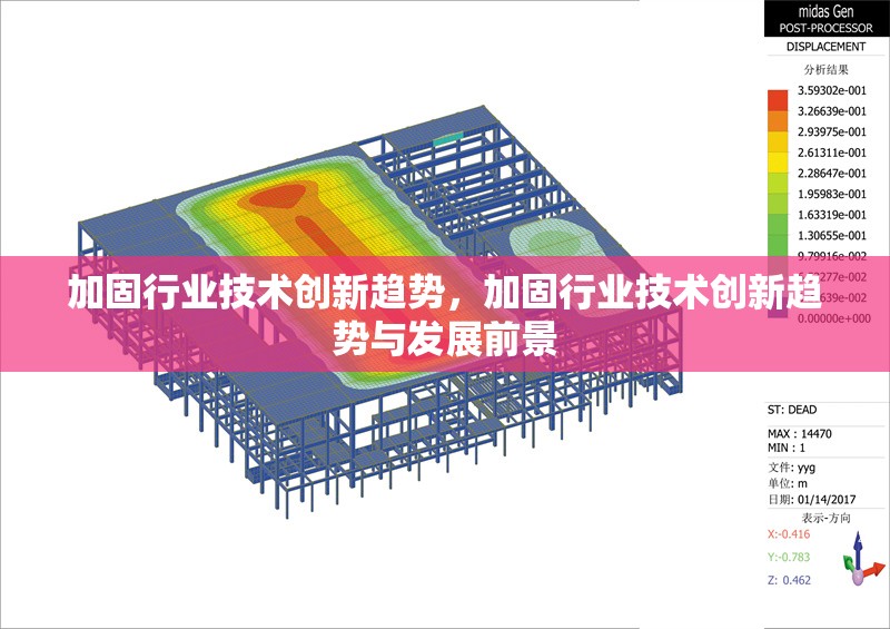加固行業(yè)技術(shù)創(chuàng)新趨勢，加固行業(yè)技術(shù)創(chuàng)新趨勢與發(fā)展前景 行業(yè)新聞 第1張