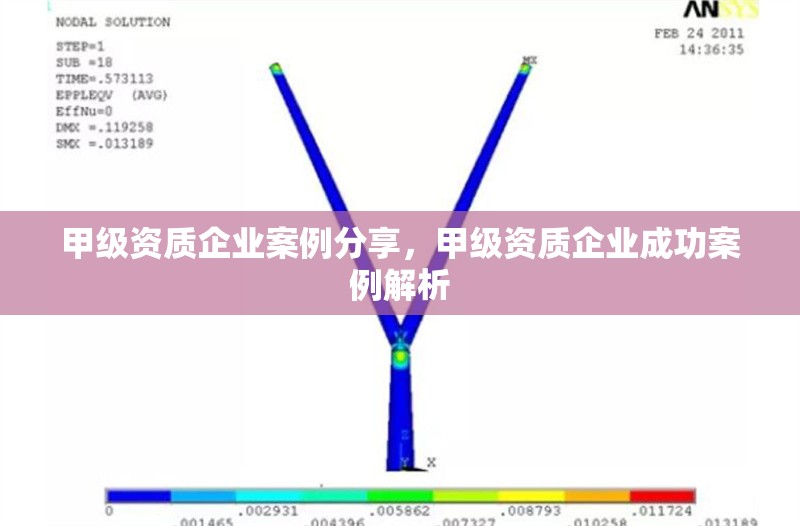 甲級資質(zhì)企業(yè)案例分享，甲級資質(zhì)企業(yè)成功案例解析 行業(yè)新聞 第1張
