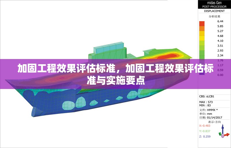 加固工程效果評估標準，加固工程效果評估標準與實施要點