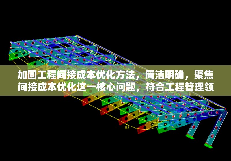 加固工程間接成本優(yōu)化方法，簡潔明確，聚焦間接成本優(yōu)化這一核心問題，符合工程管理領域的專業(yè)表述習慣，且便于后續(xù)展開具體方法論述（如，管理流程精簡、資源調配策略、數(shù)字化工具應用等方向）。 行業(yè)新聞 第1張