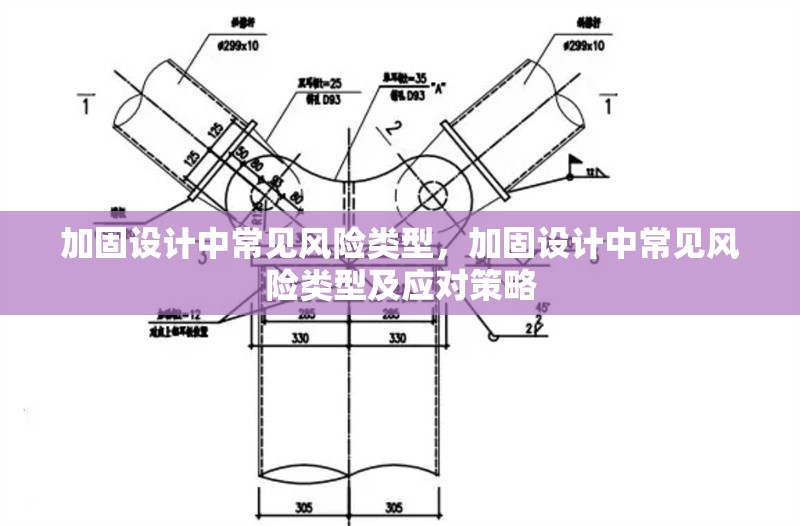 加固設(shè)計中常見風險類型，加固設(shè)計中常見風險類型及應對策略