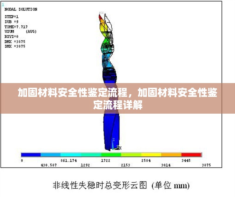 加固材料安全性鑒定流程，加固材料安全性鑒定流程詳解